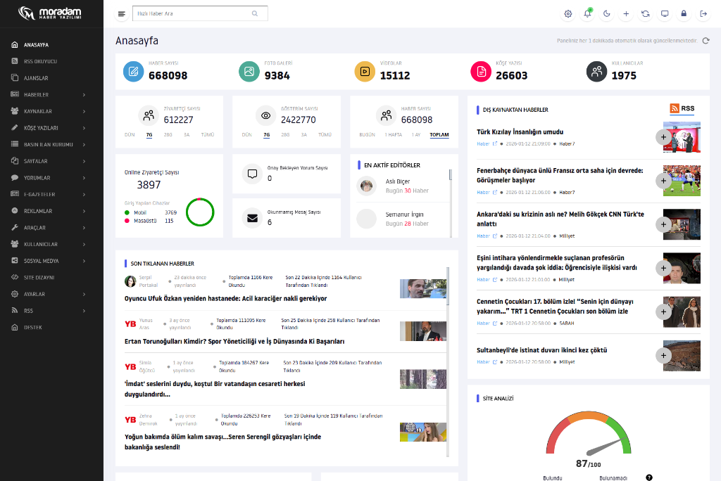 Habersoft yönetim paneli